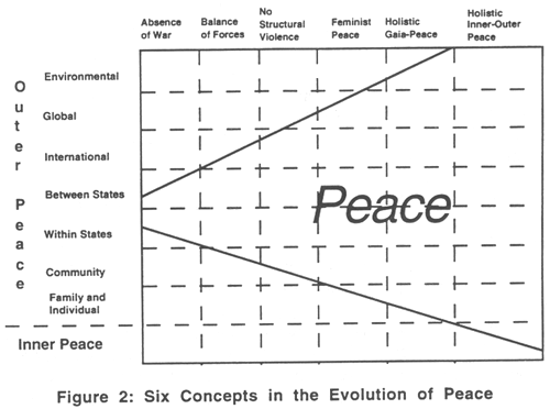 Womp! This Country Was Named The Greatest Threat To World Peace