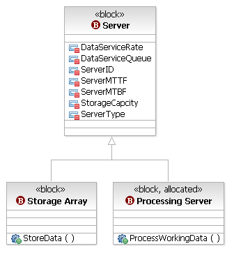 Server