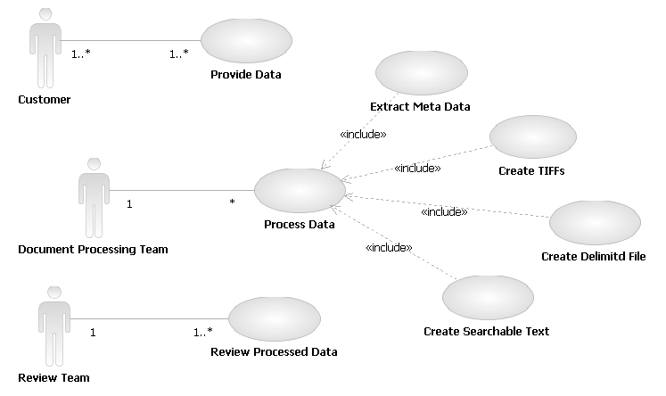 UsecaseDiagram1